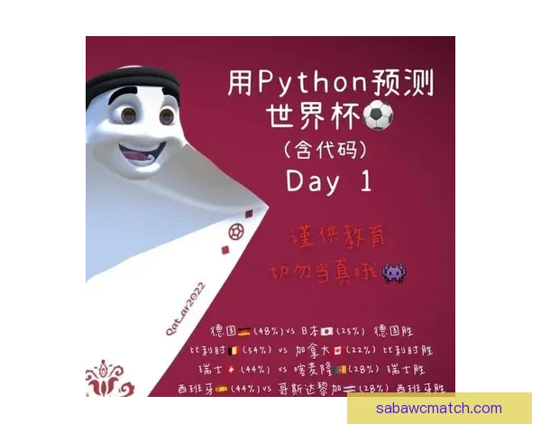 基于数据模型与历史战绩分析的世界杯竞猜结果精准预测与策略指南